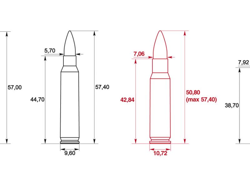 Pro rychlé srovnání zde přináším jednoduchá schémata v současnosti nejběžnějších a také nejpoužívanějších armádních nábojů, které se mohou brát v zřetel pro možnou konfrontaci s „novým“ Remingtonem SPC.