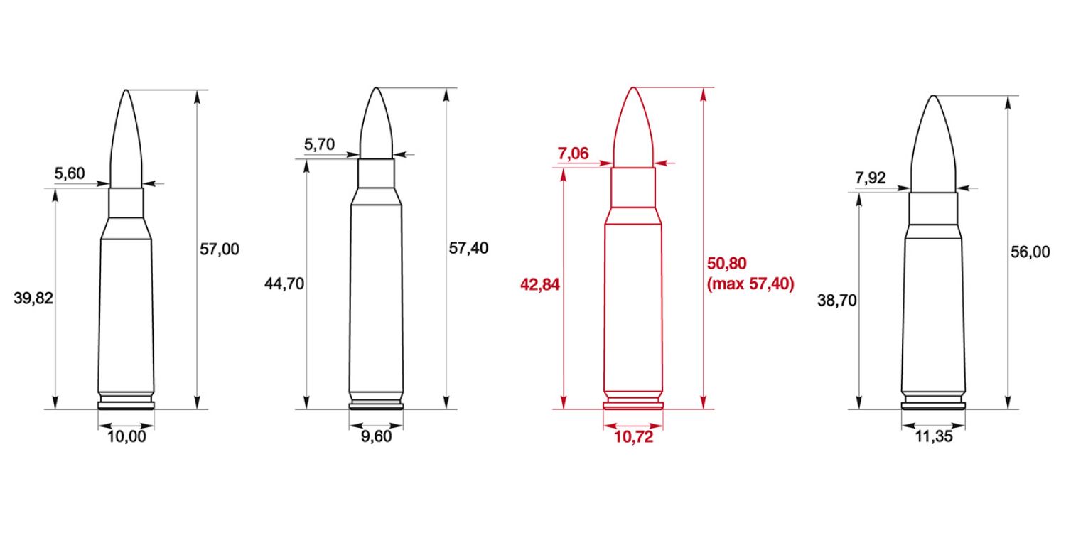 6,8 x 43mm Remington SPC