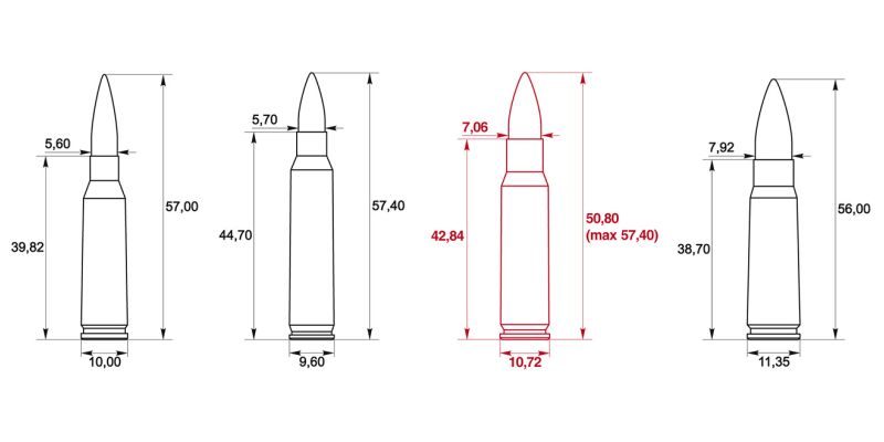 6,8 x 43mm Remington SPC